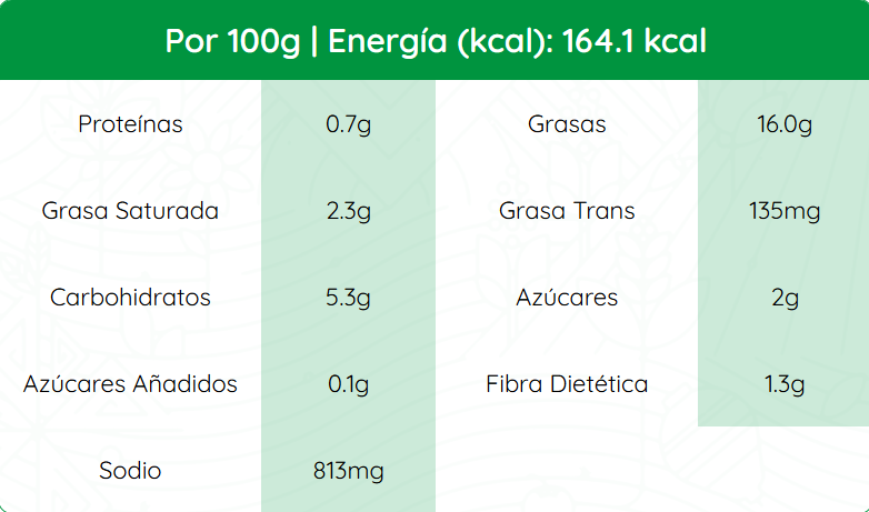 Salsa Chipotle Picante Cremosa 240 g - Herdez 2 Salsa Chipotle Picante Cremosa 240 g - Herdez - Imagen 2